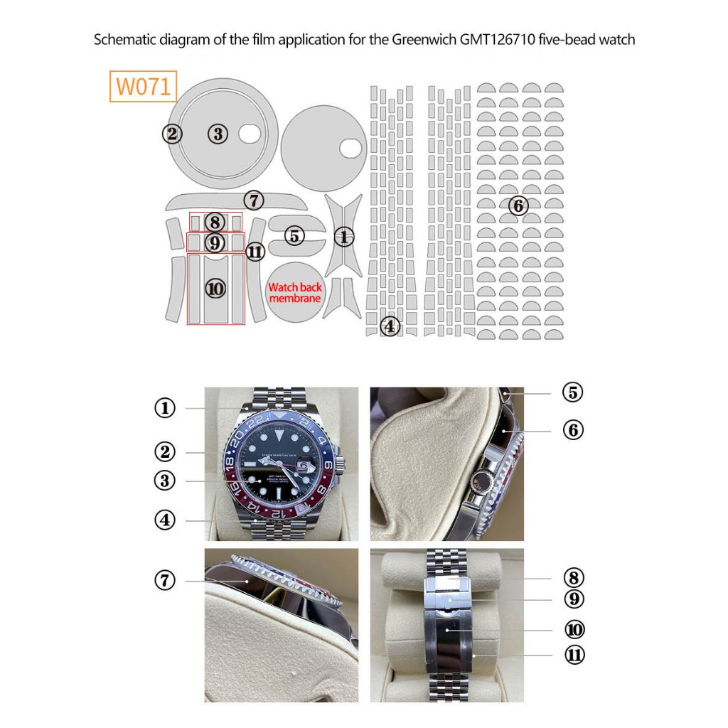 Folia ochronna do bransolety J – Luxury Watch Investment recenzja i cena